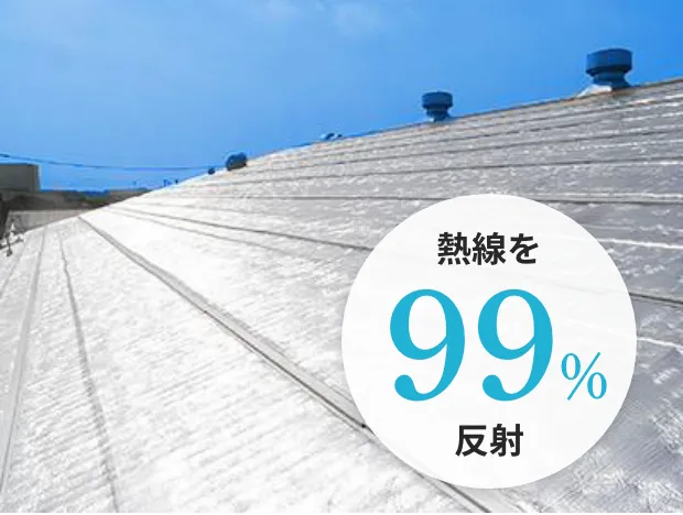 リフレティックスとは